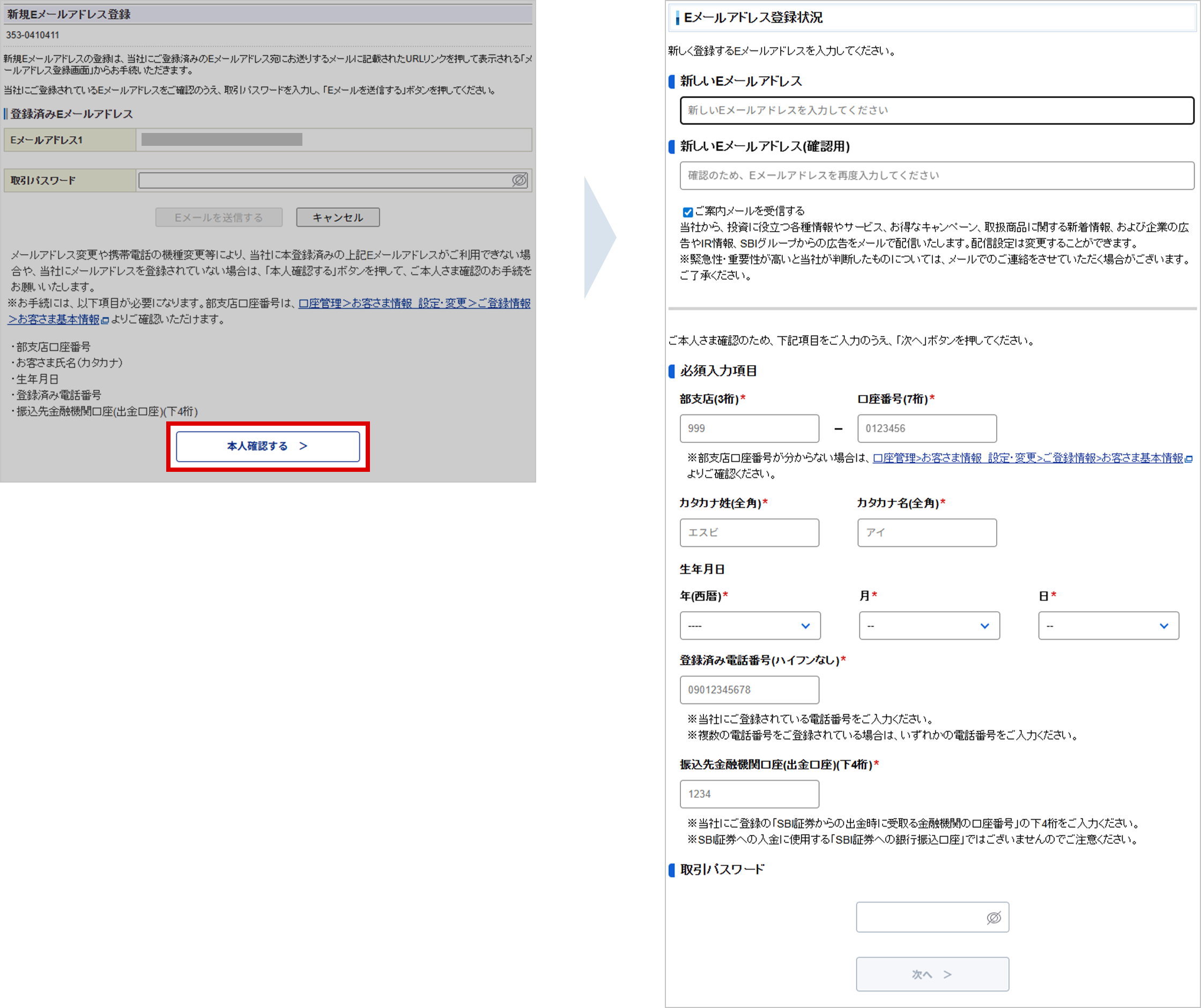 登録メールアドレスと配信メール｜SBI証券