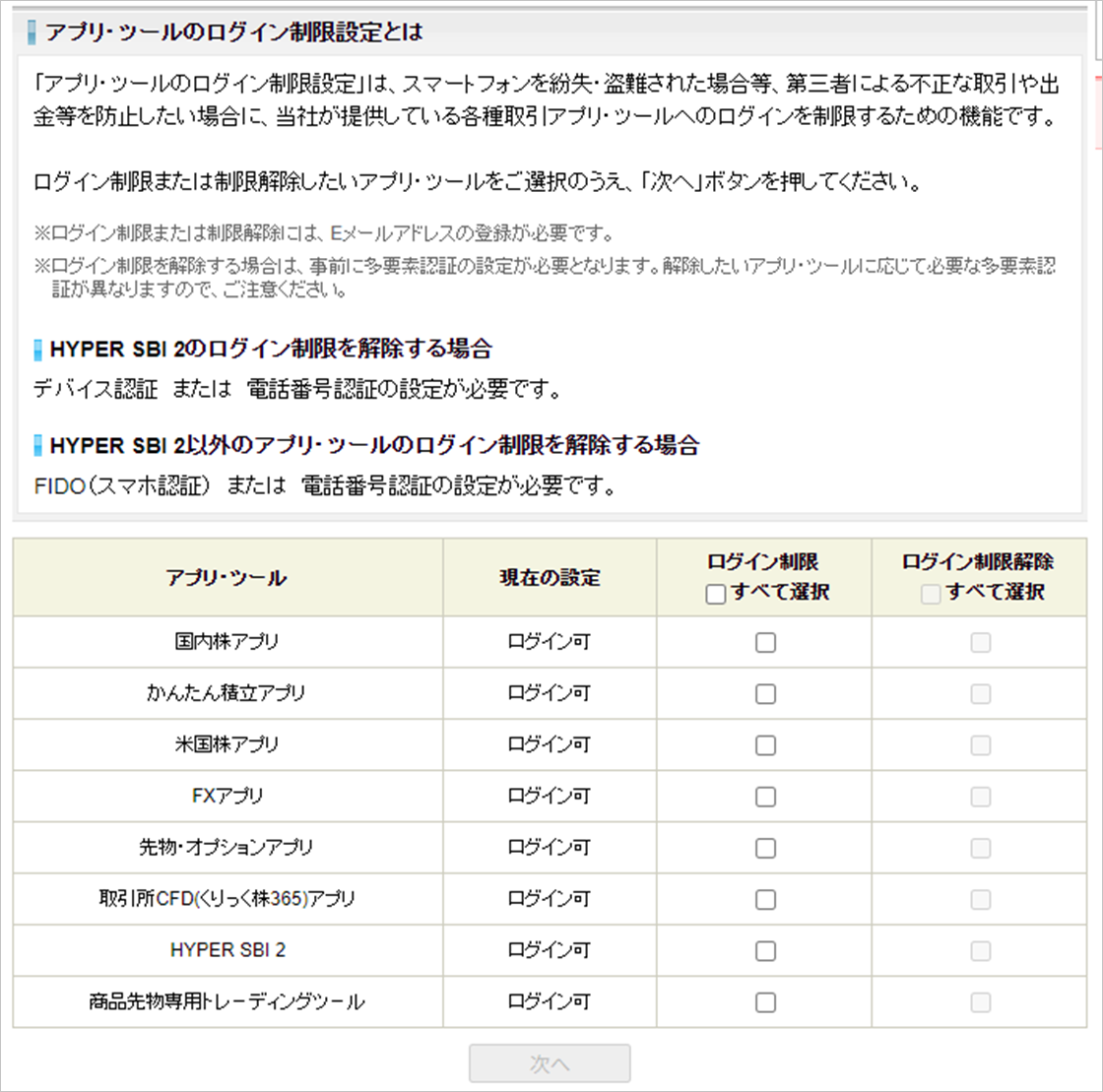 ステップ2