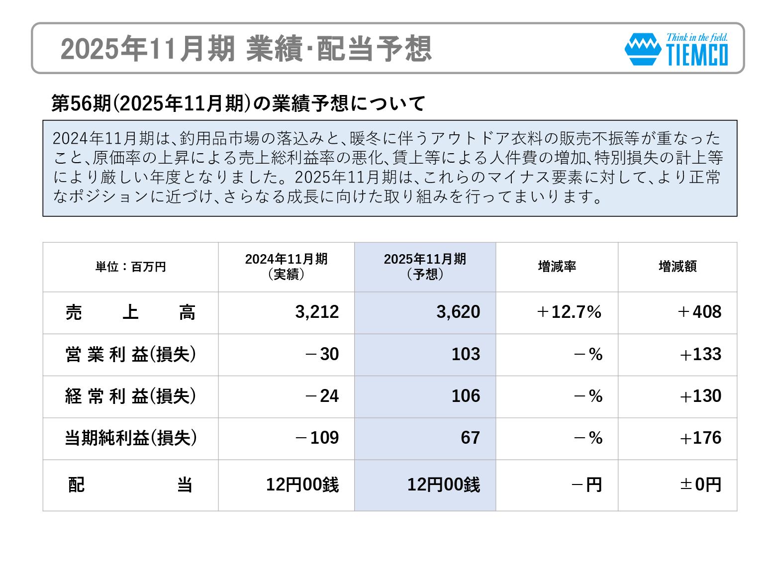 事業内容のご紹介_03