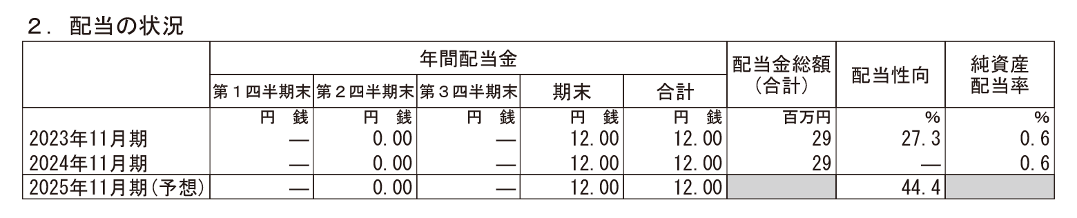 事業内容のご紹介_05