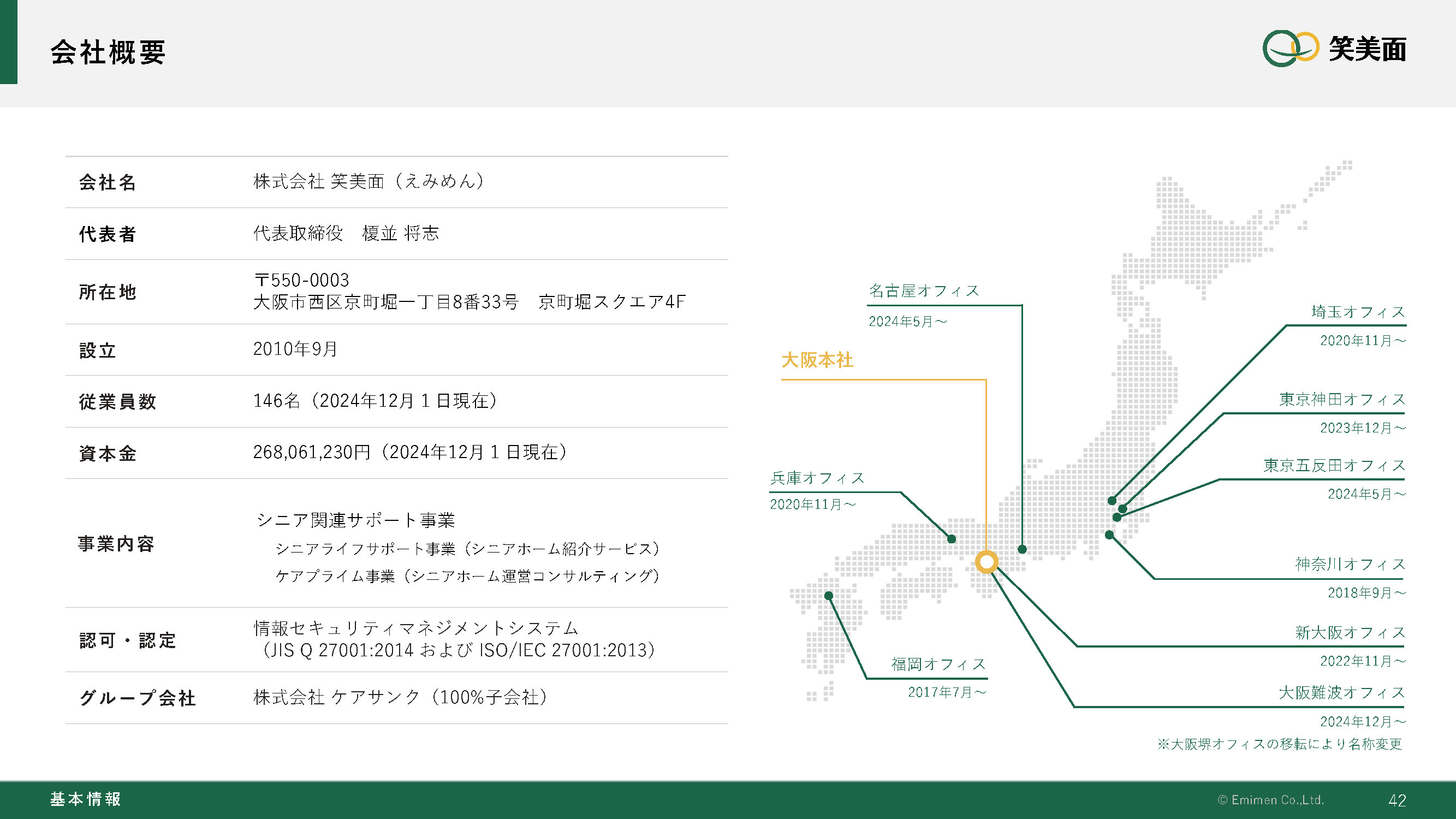 国内株式｜SBI証券