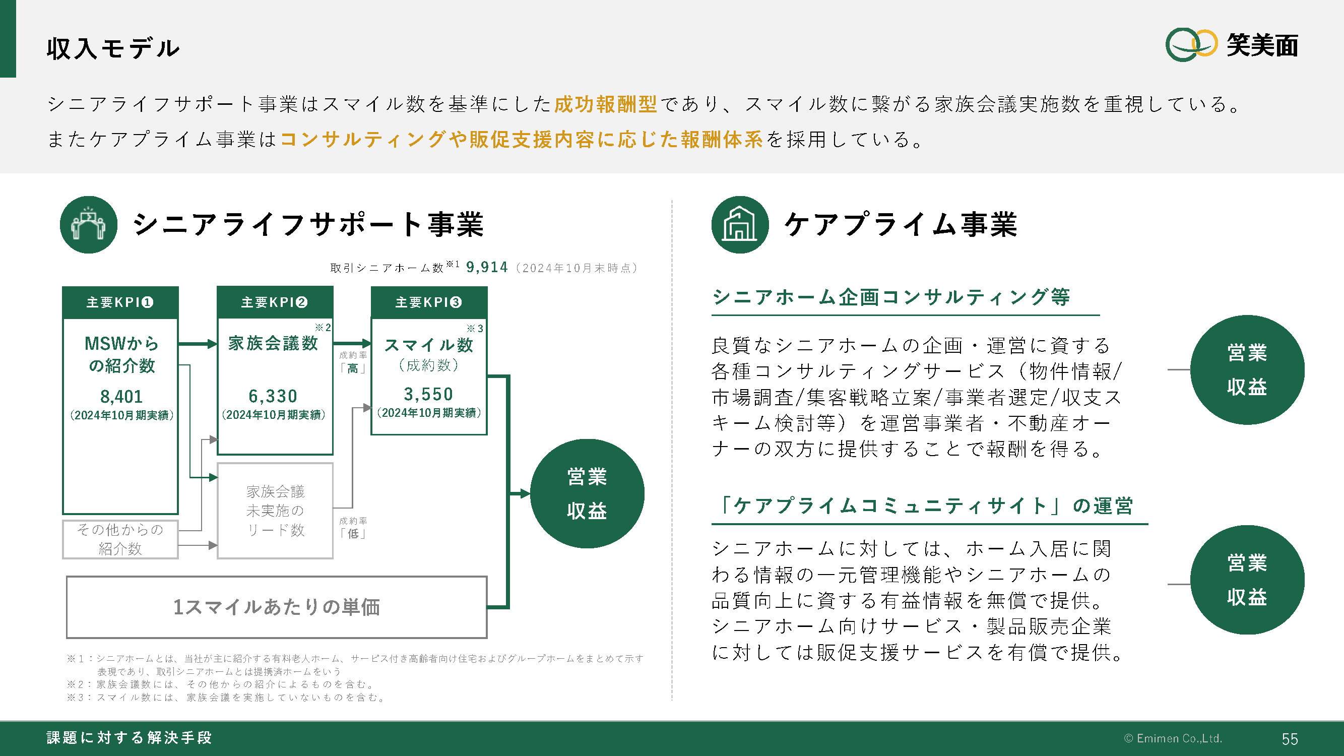 ���Ɠ��e�̂��Љ�_05