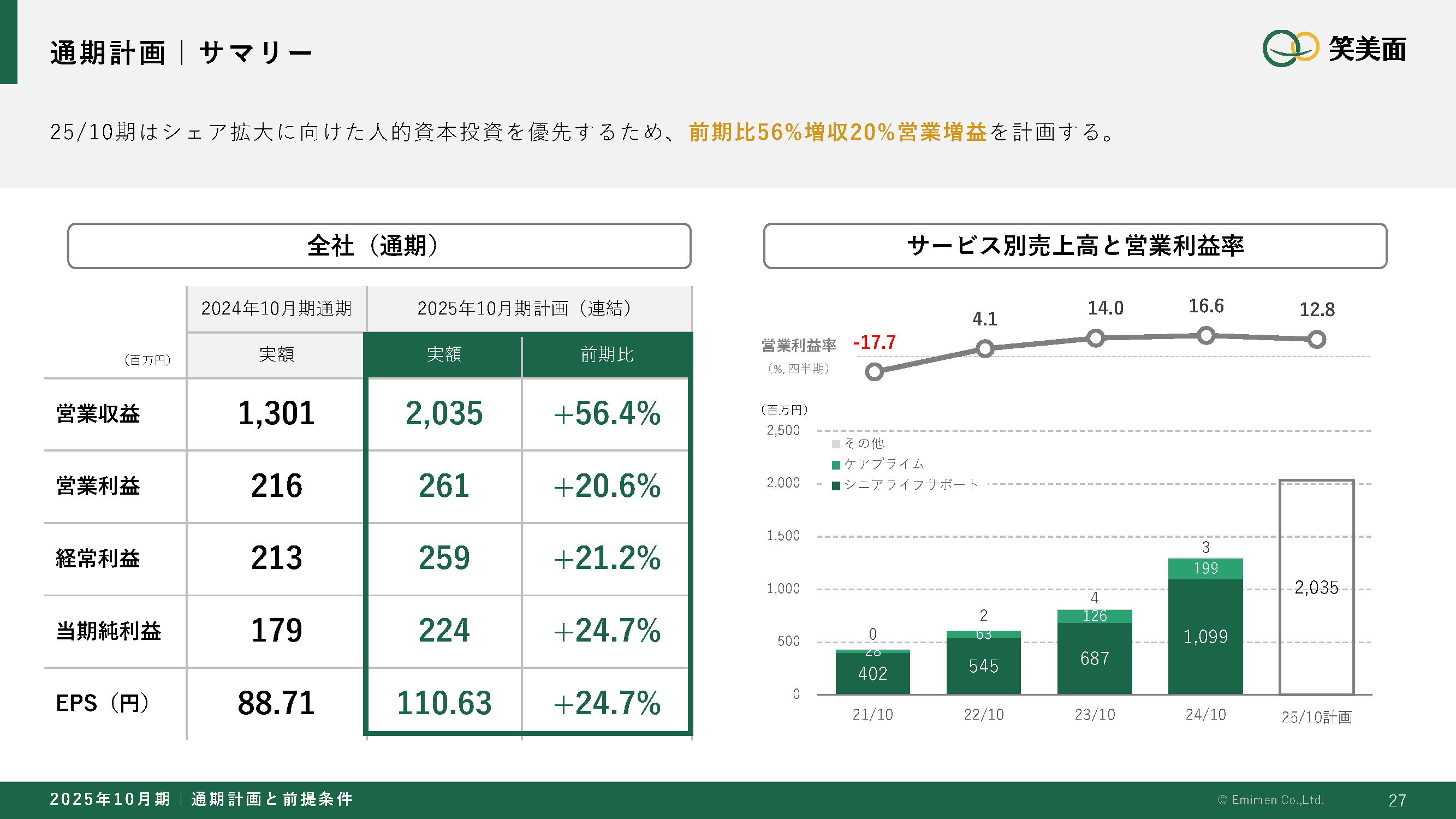 ���Ɠ��e�̂��Љ�_07