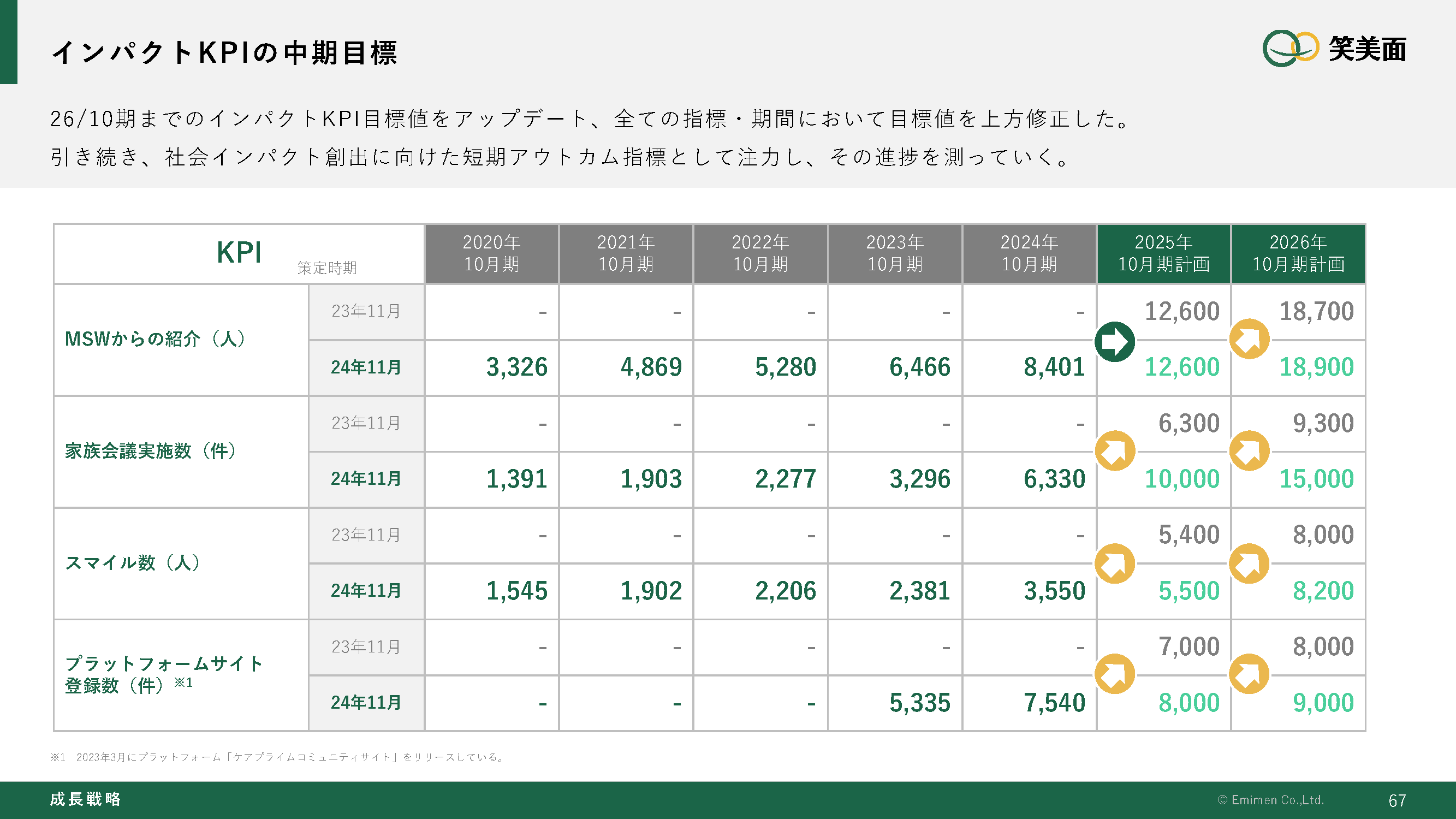 ���Ɠ��e�̂��Љ�_11