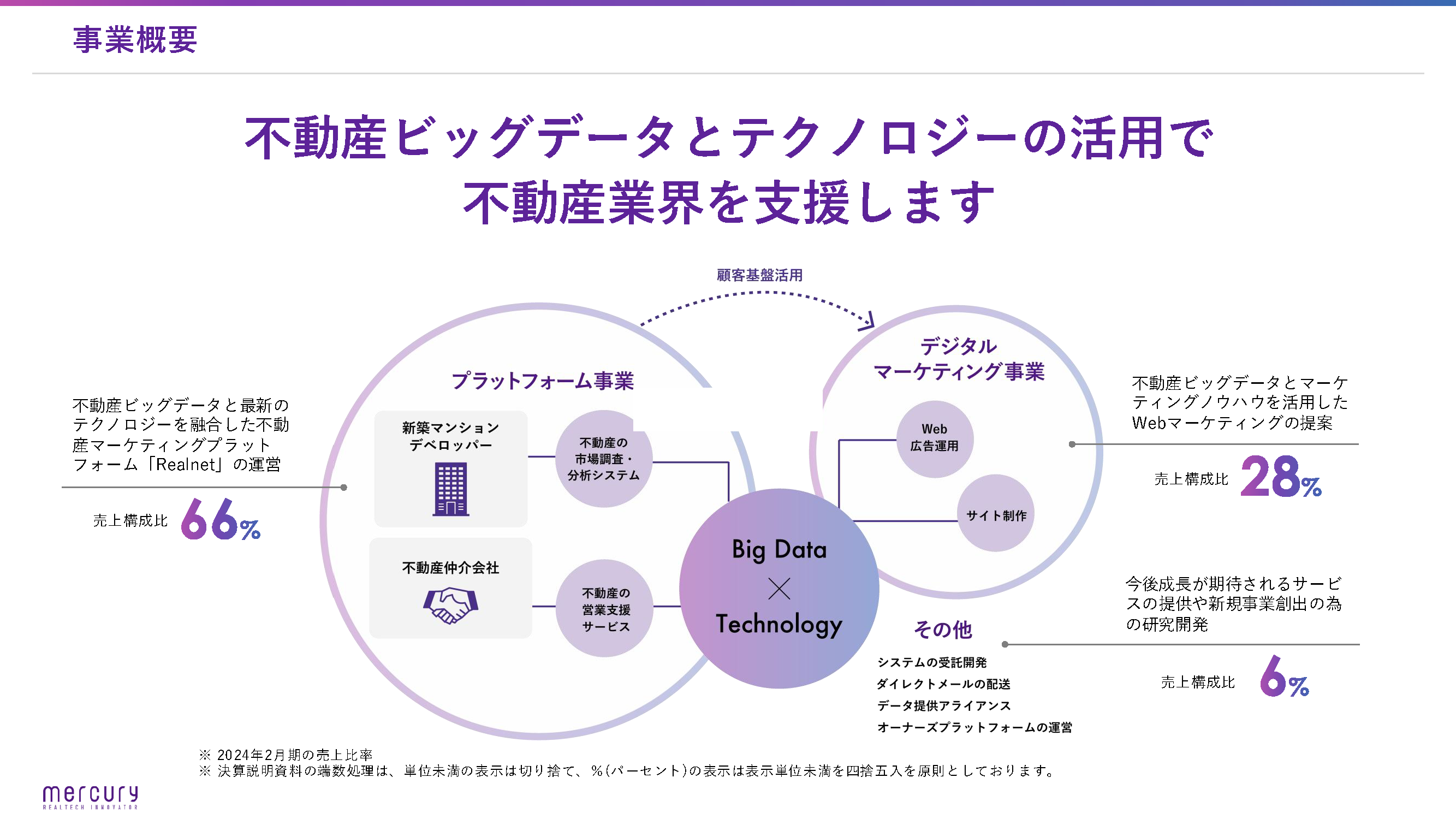 ���Ɠ��e�̂��Љ�_01