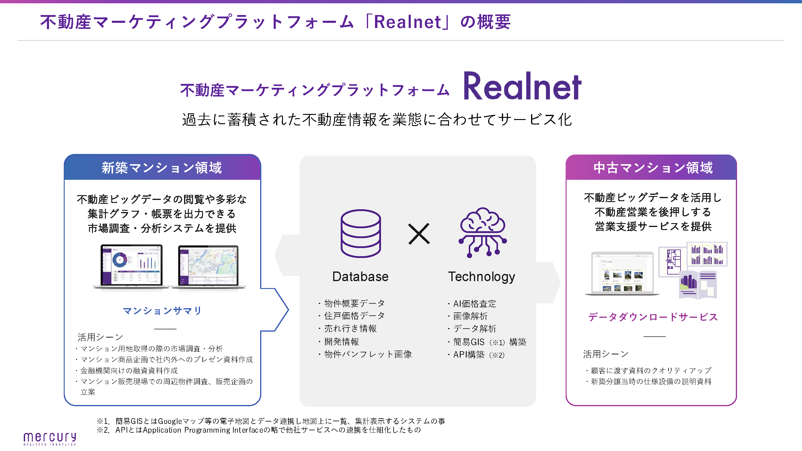 ���Ɠ��e�̂��Љ�_01