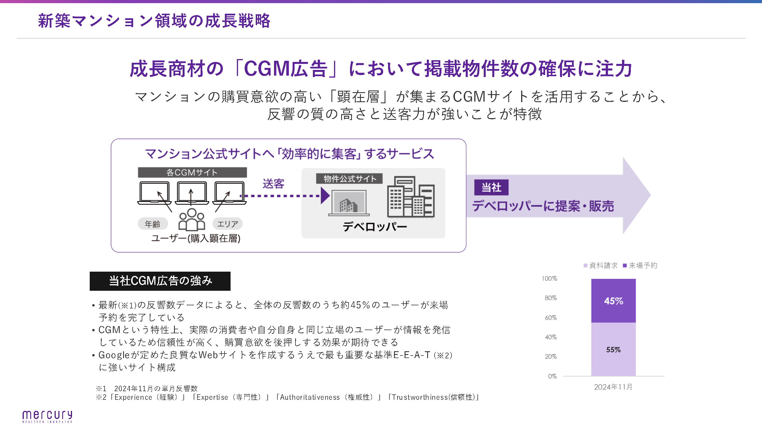 ���Ɠ��e�̂��Љ�_01