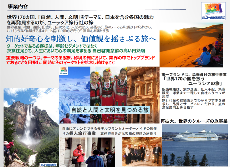 事業内容のご紹介_02