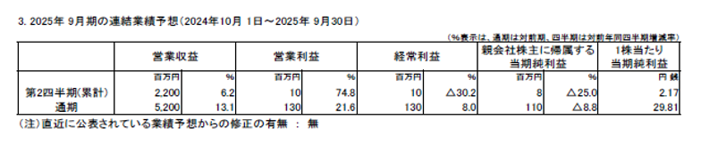 事業内容のご紹介_05
