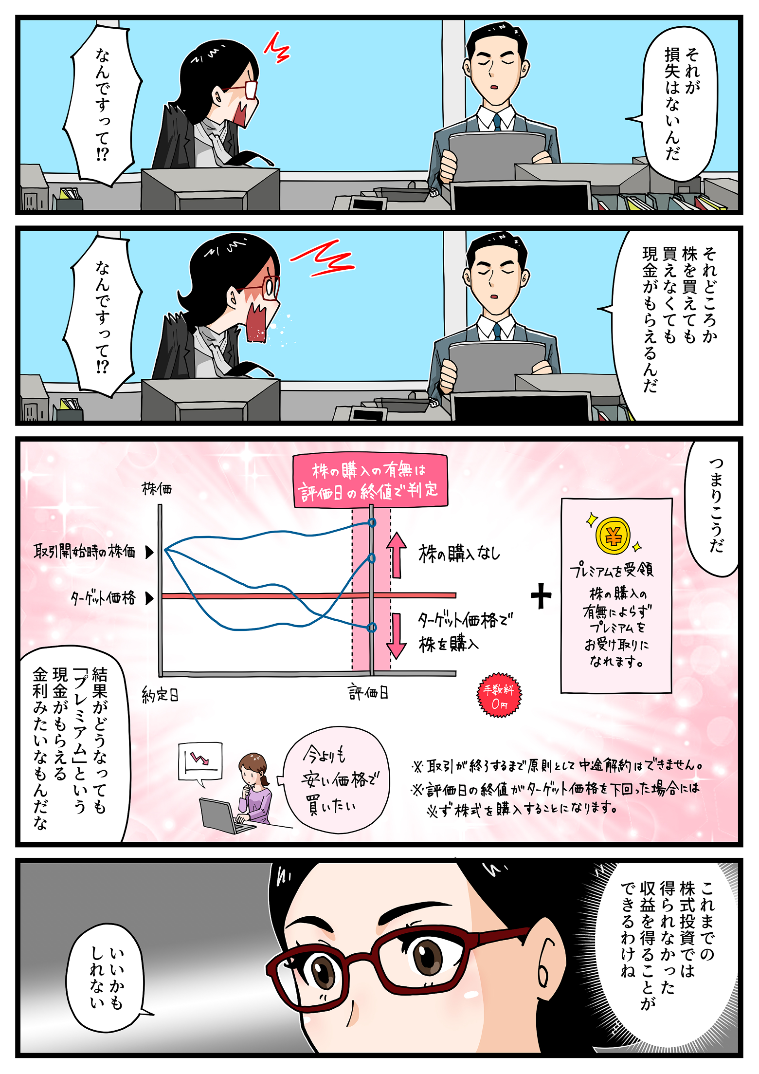 利回りアップが狙える新しい株式売買の手法とは！？｜SBI証券