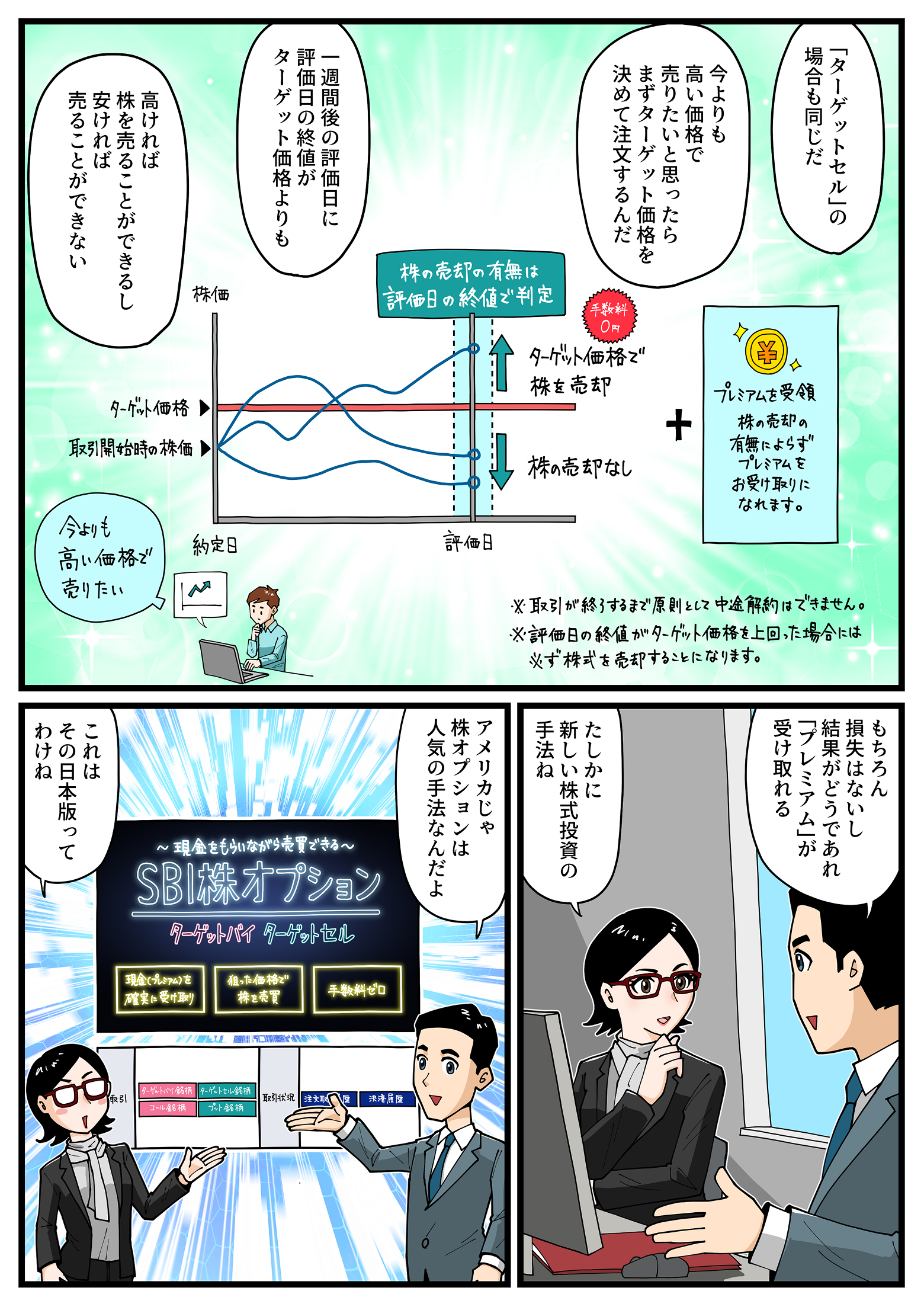 利回りアップが狙える新しい株式売買の手法とは！？｜SBI証券