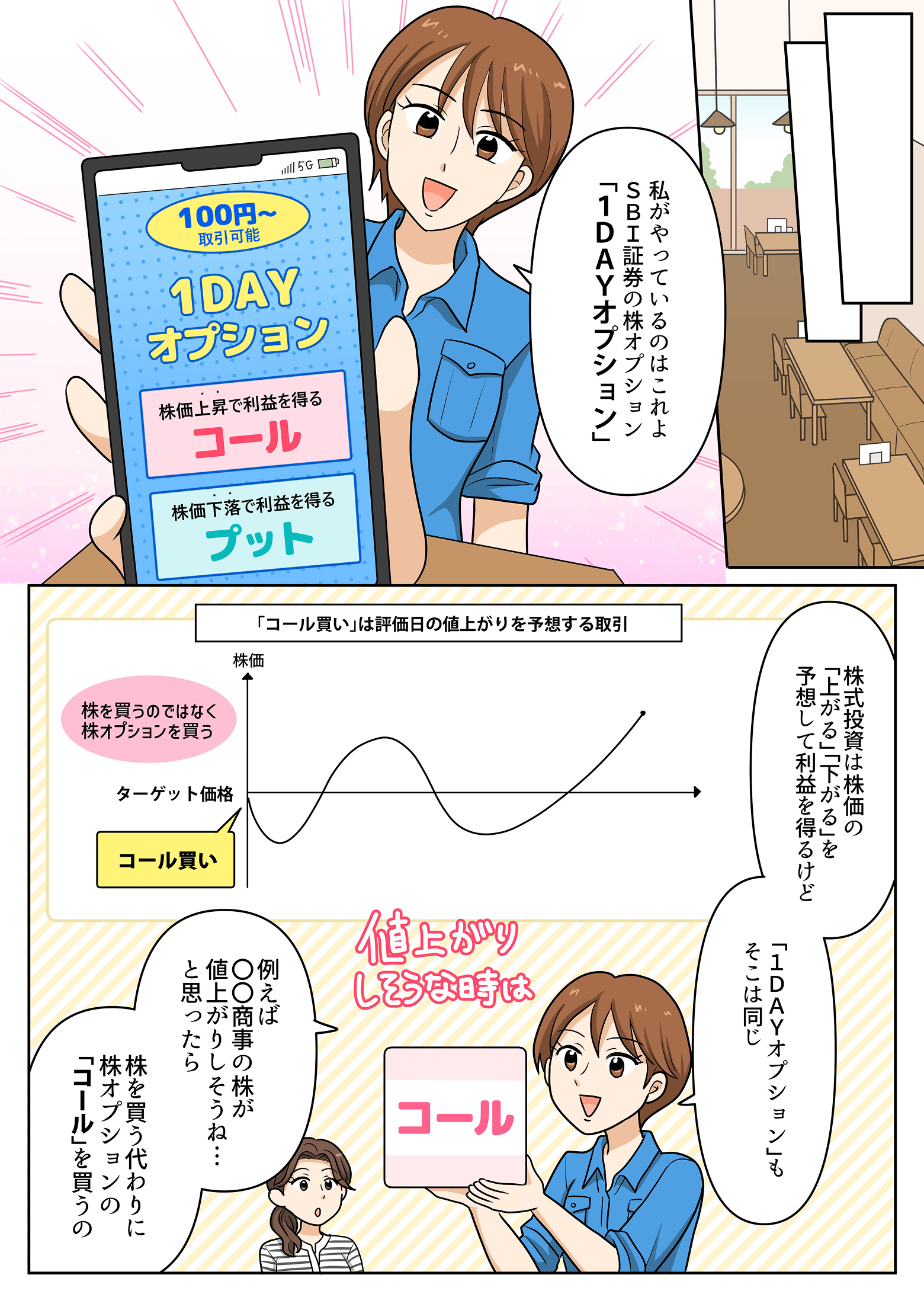 毎日の隙間時間におススメ！少額から始められる新しい株式売買の手法とは！？｜SBI証券