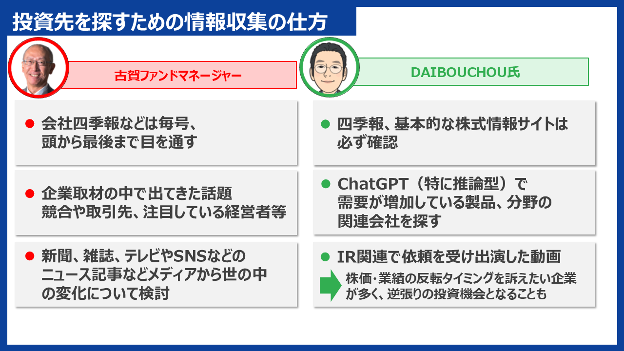 セミナー採録記事】資産10億円投資家DAIBOUCHOUと運用歴27年！ファンドマネージャー古賀の銘柄選び大解剖！（前半）｜SBI証券