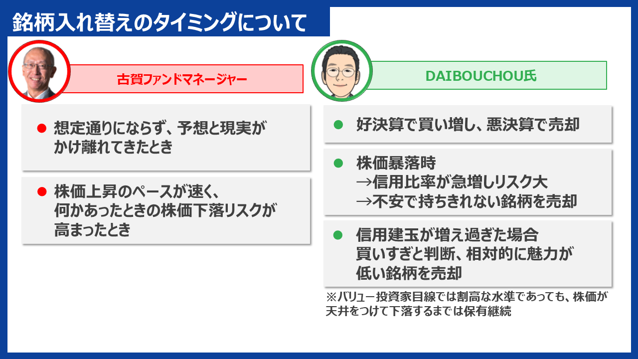 セミナー採録記事】資産10億円投資家DAIBOUCHOUと運用歴27年！ファンドマネージャー古賀の銘柄選び大解剖！（前半）｜SBI証券