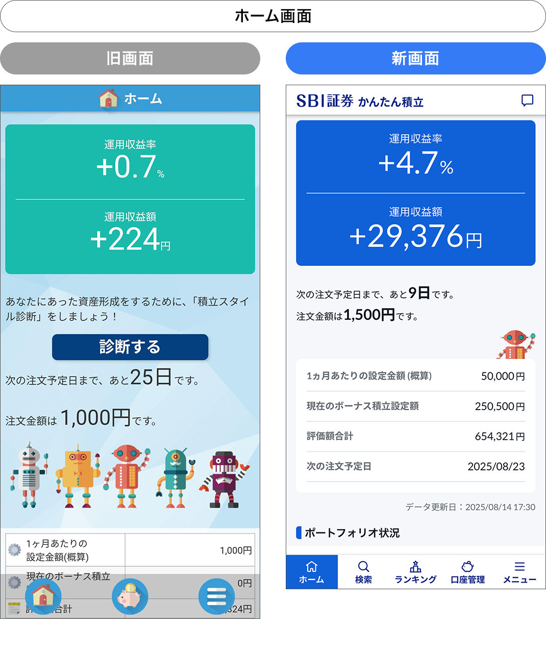 かんたん積立アプリのデザインリニューアルに関するお知らせ｜SBI証券