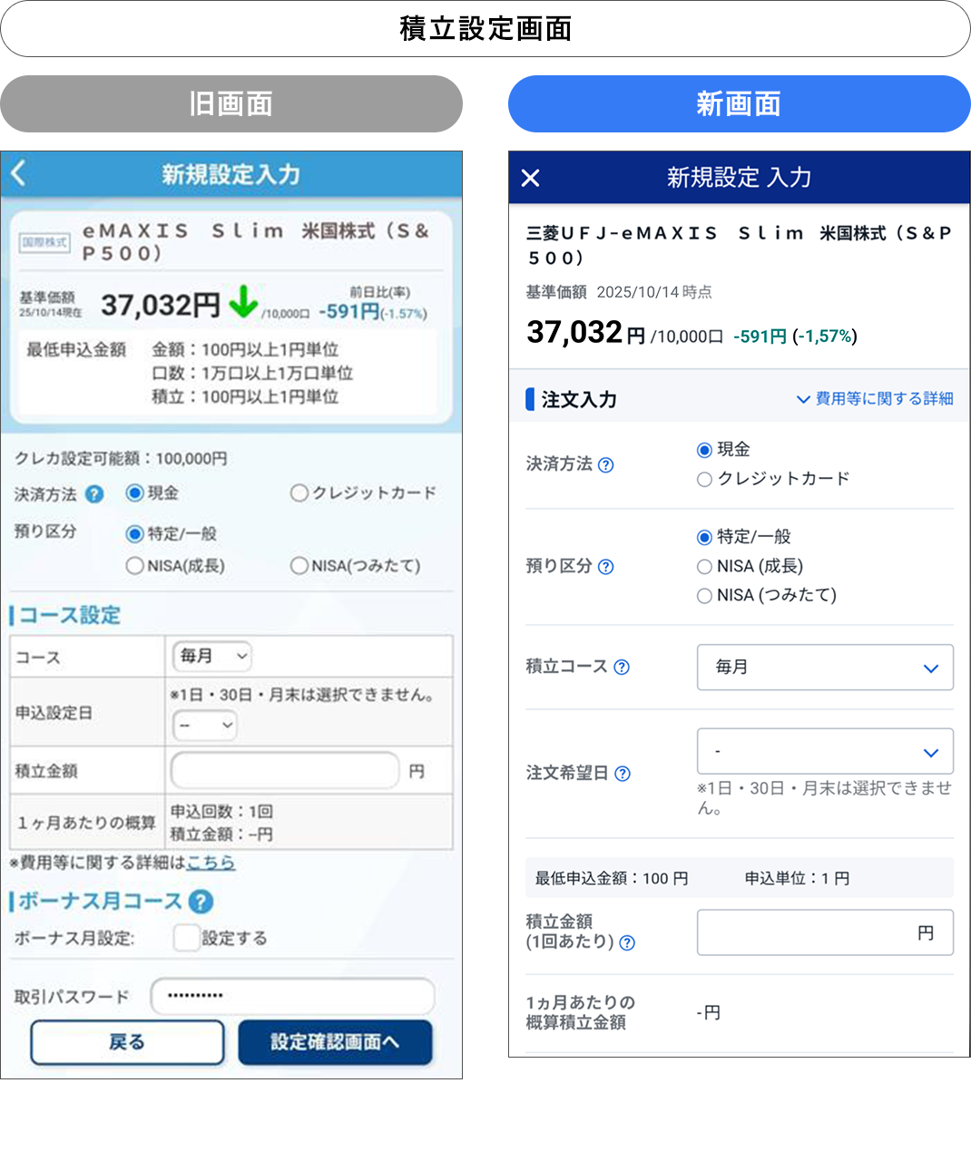 SBI証券｜株・FX・投資信託・確定拠出年金・NISA
