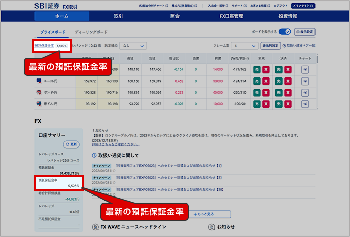 FX(外国為替保証金取引)|SBI証券 FX(外国為替保証金取引)|SBI証券