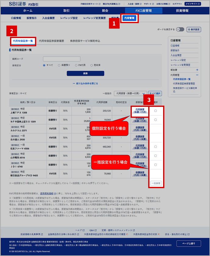 代用有価証券一覧