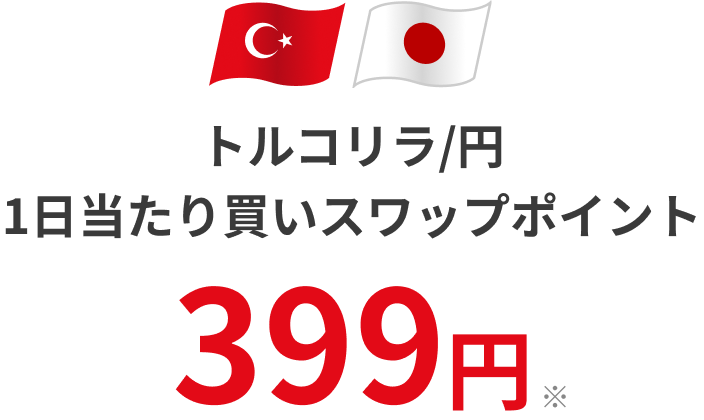 トルコリラ/円　買いスワップポイント 399円※