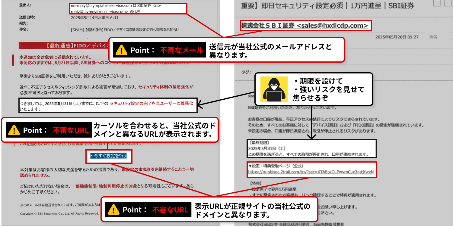 フィッシング等の詐欺について｜SBI証券