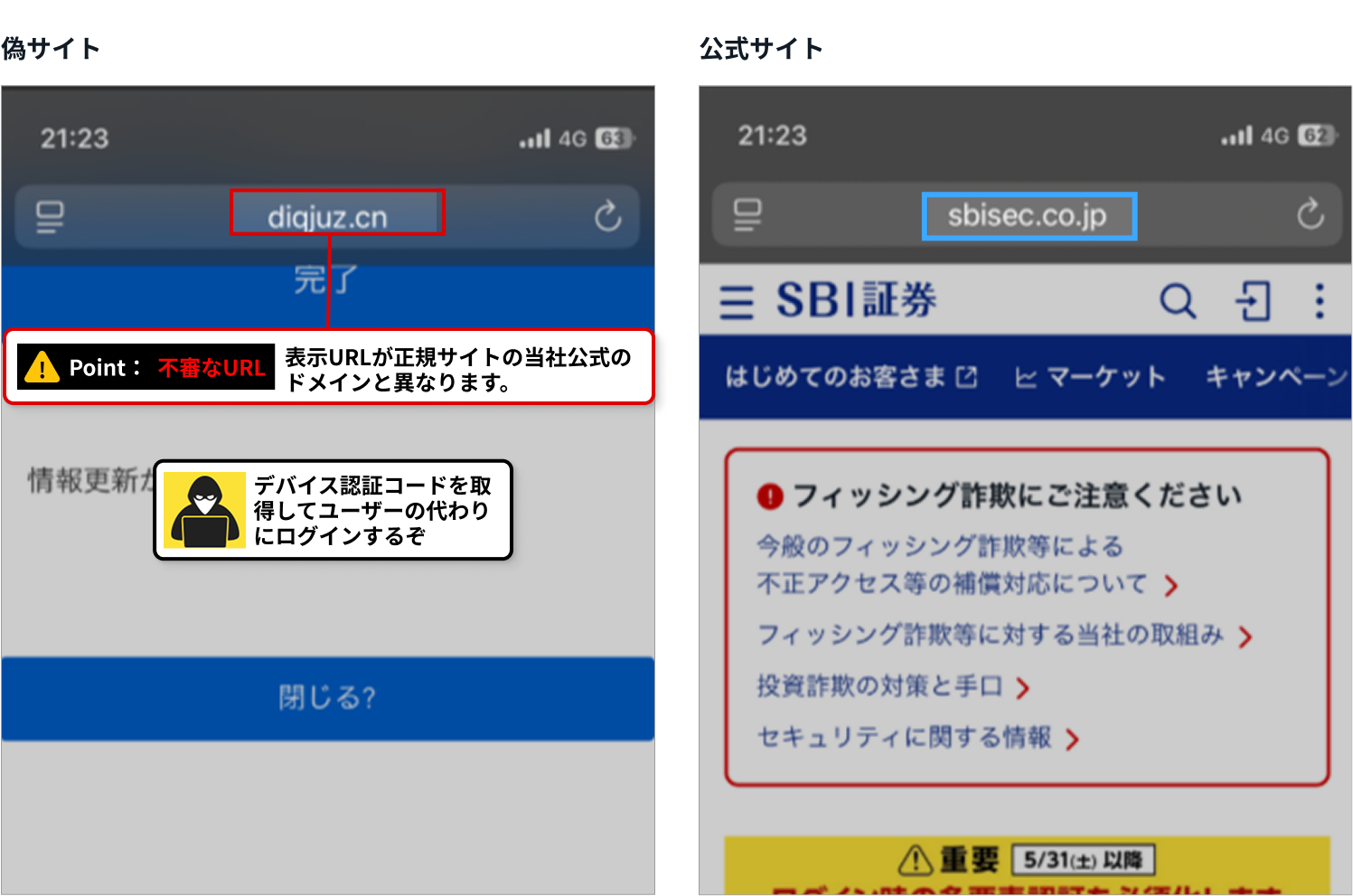 フィッシング等の詐欺について｜SBI証券