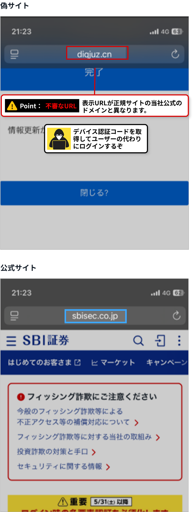 フィッシング等の詐欺について｜SBI証券