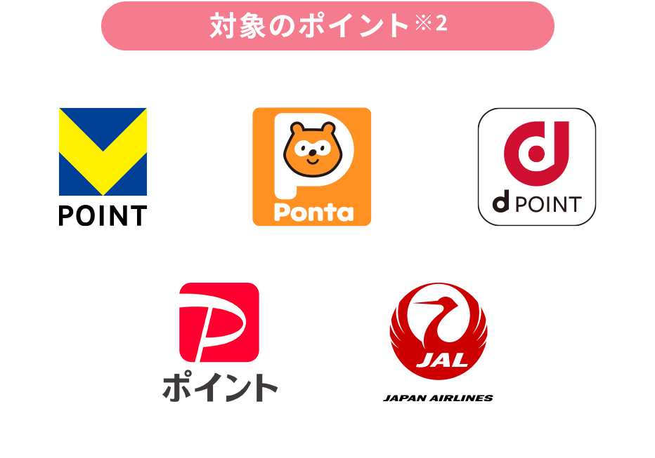 Vポイント、Pontaポイント、dポイント、PayPayポイント、JALのマイル