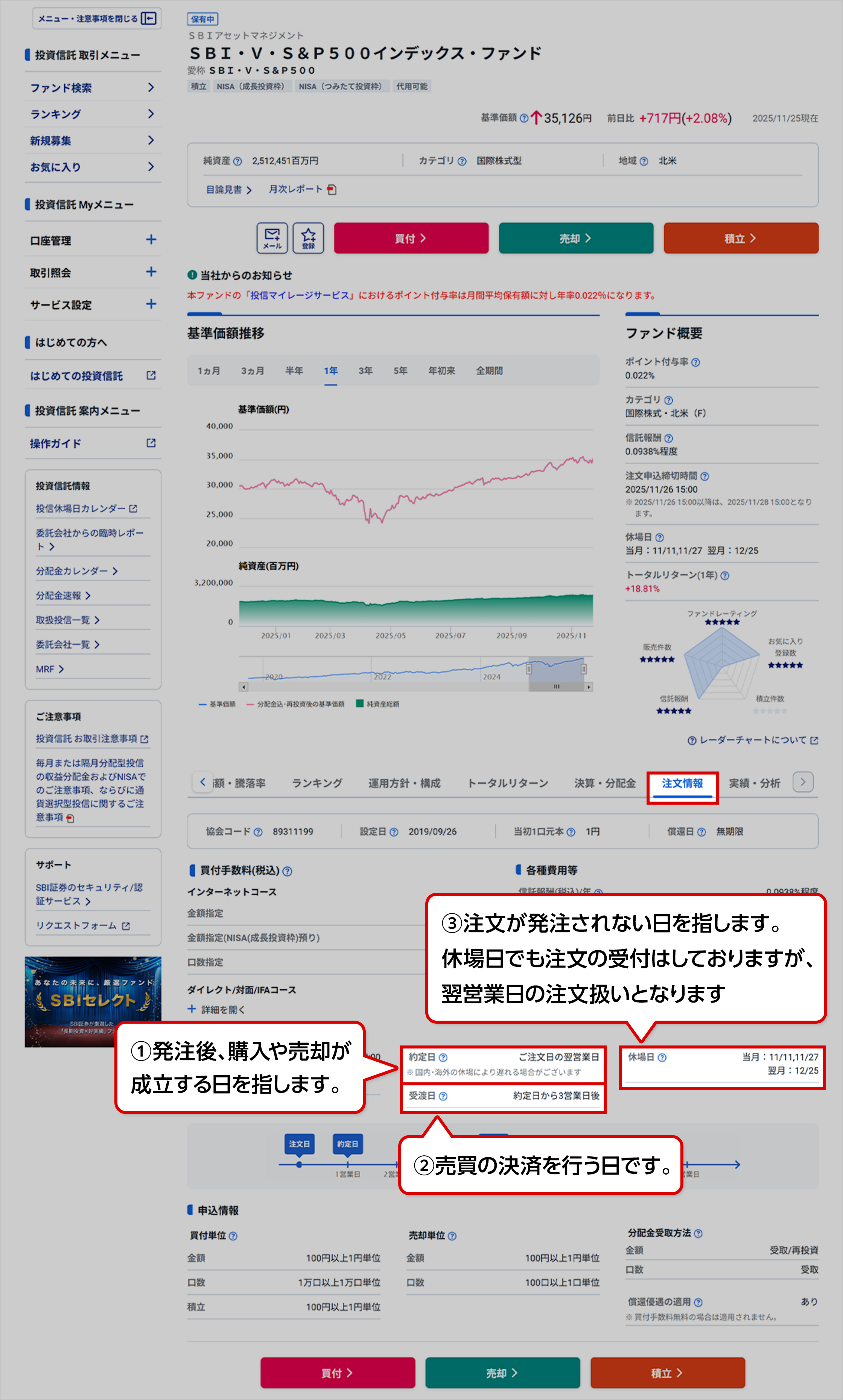 税金計算の対象となる取引期間｜SBI証券