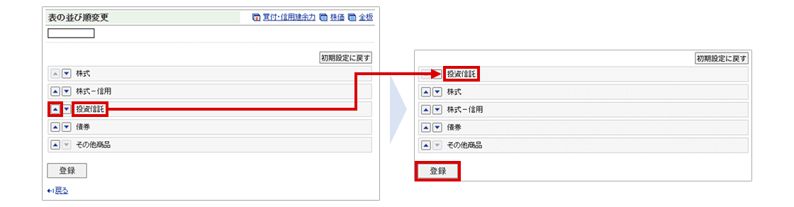 �u�\�̕��я��ύX�v��ʂŁu�����v�u�����[�M�p�v�u�����M���v�u���v�u���̑����i�v�̍��ɂ���y���z�y���z�{�^���ŏ��Ԃ���ёւ��A�y�o�^�z�{�^�����N���b�N