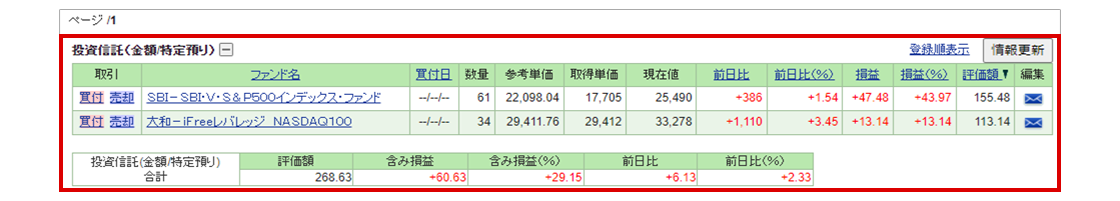 ���בւ�����