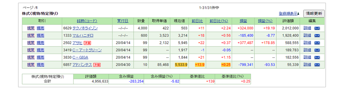 ���בւ�����