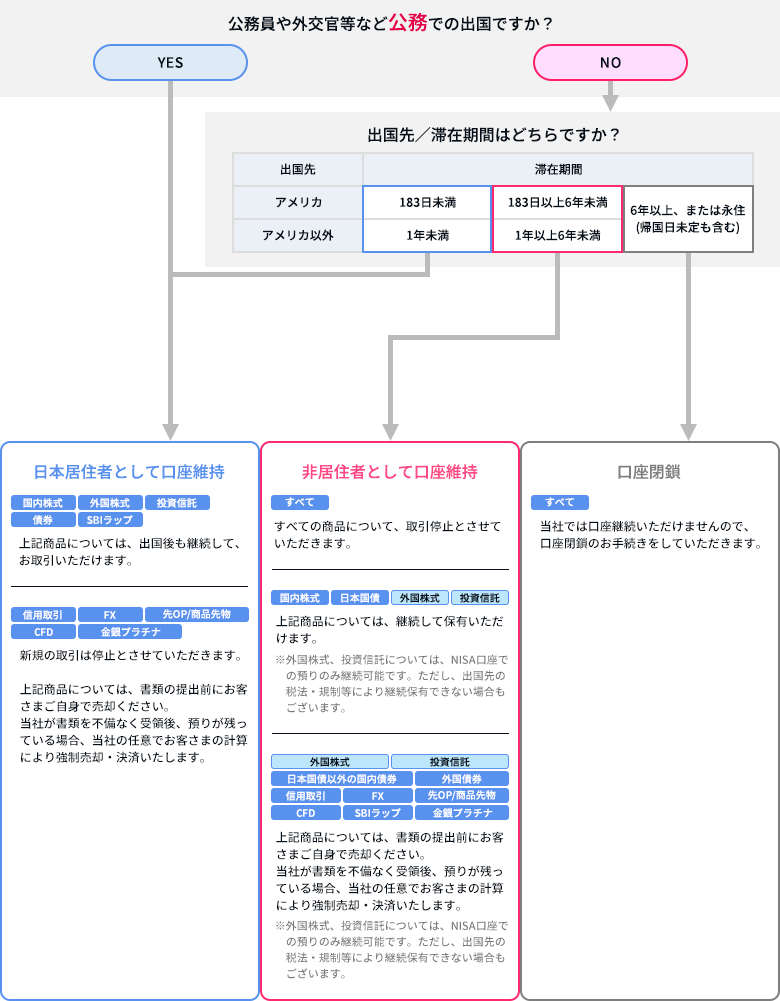 o葱̓e