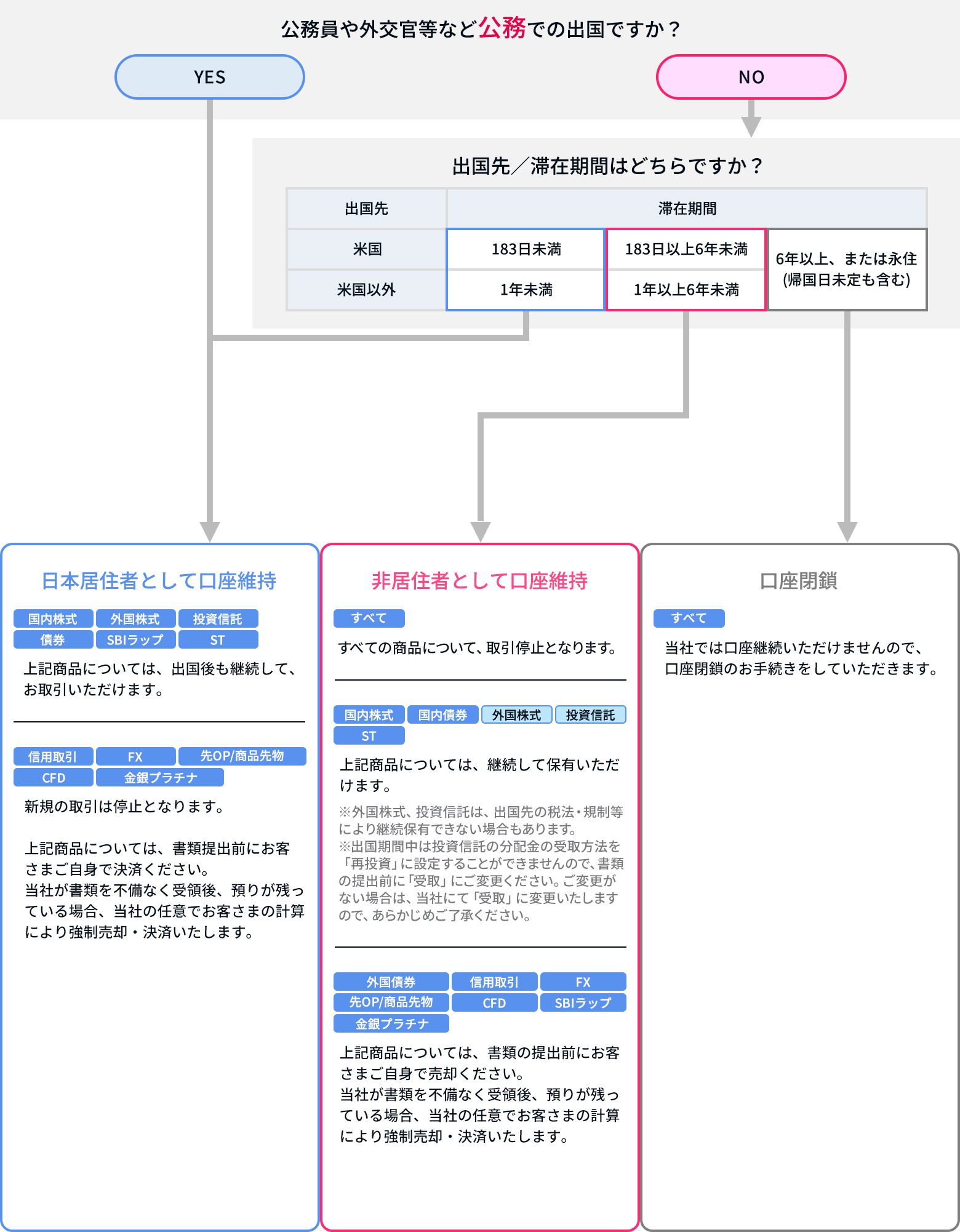 o葱̓e