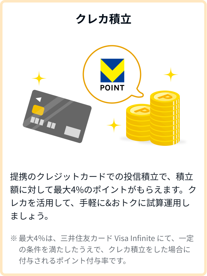 NJϗ g̃NWbgJ[hł̓MϗŁAϗzɑ΂čő4%̃|Cg炦܂BNJpāAy&gNɎZ^p܂傤B