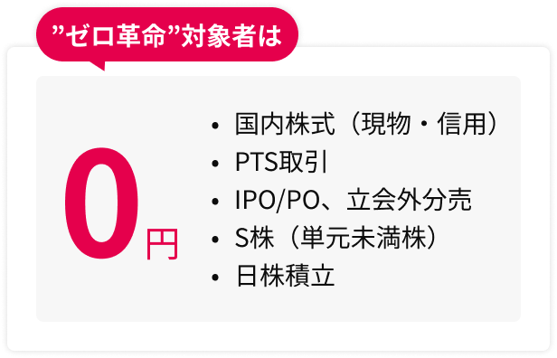 ”ゼロ革命”対象者は 国内株式(現物・信用)PTS取引 IPO/PO、立会外分売 S株(単元未満株)日株積立 0円