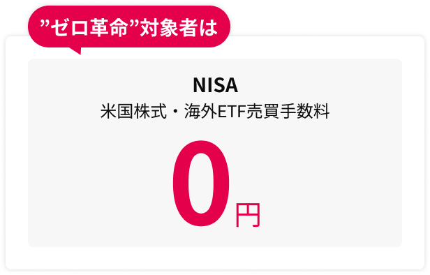 ”ゼロ革命”対象者は NISA 米国株式・海外ETF売買手数料 0円