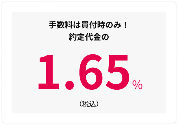 手数料は買付時のみ!約定代金の 1.65%(税込)
