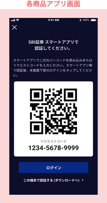 菇4iX}[gAvCXg[ĂȂ[ł̑j