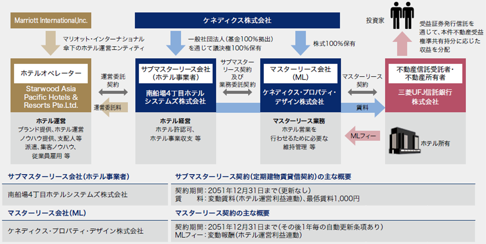 お取引者 JFX小林芳彦氏の驚異の「短期売買方針」（1）40カ月中、損益