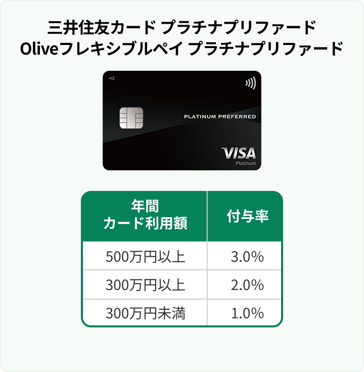 OZFJ[hv`ivt@[h OlivetLVuyCv`ivt@[h