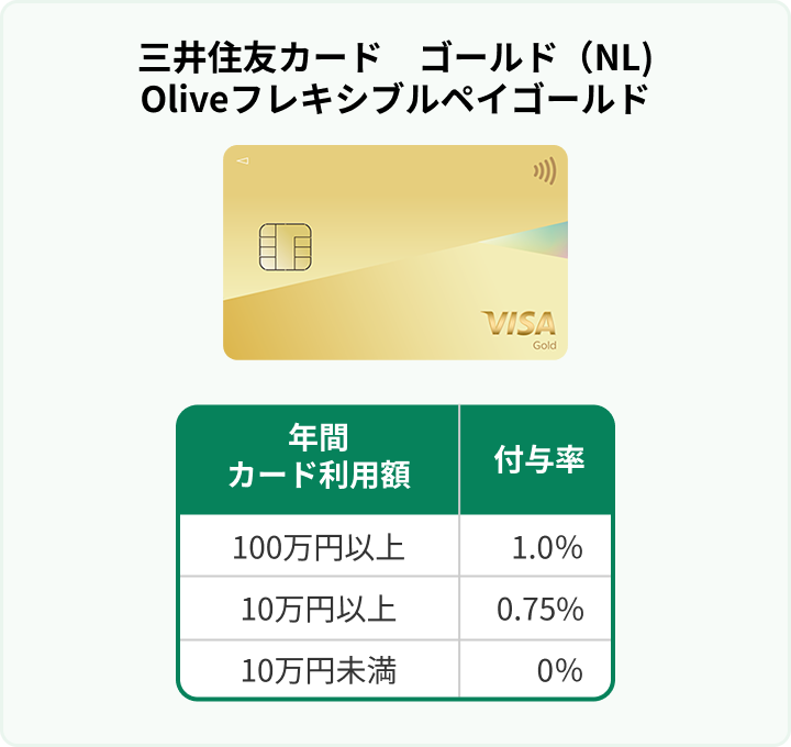 OZFJ[hS[h
        OlivetLVuyCS[hiNL)