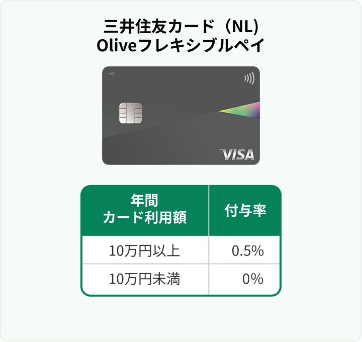 OZFJ[hi NL j Olive tLVuyC