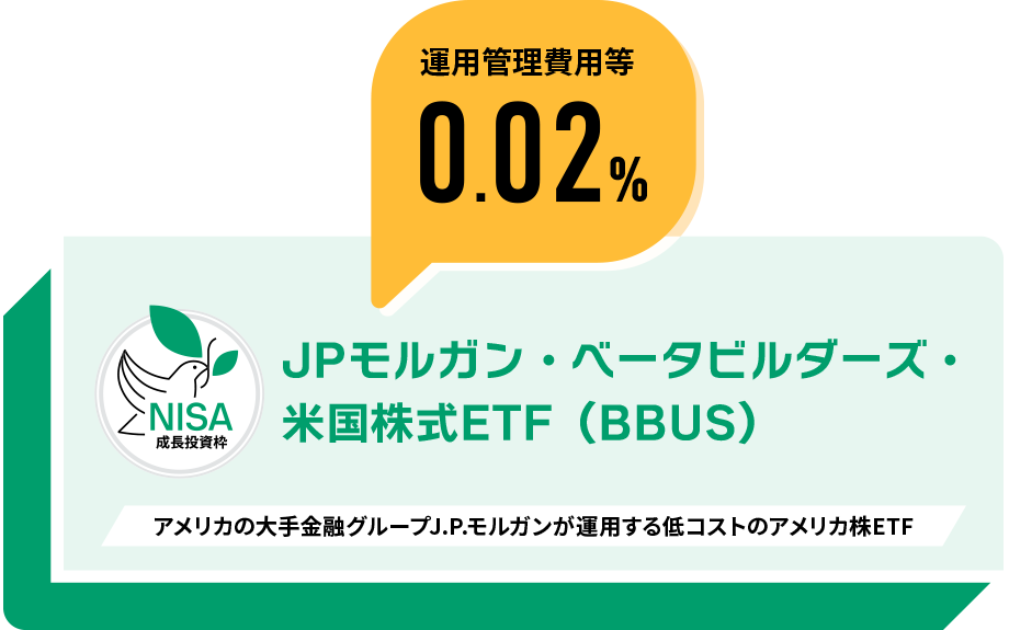 運用管理費用等 0.02% JPモルガン・ベータビルダーズ・米国株式ETF（BBUS）