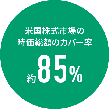 米国株式市場の時価総額のカバー率約85%
