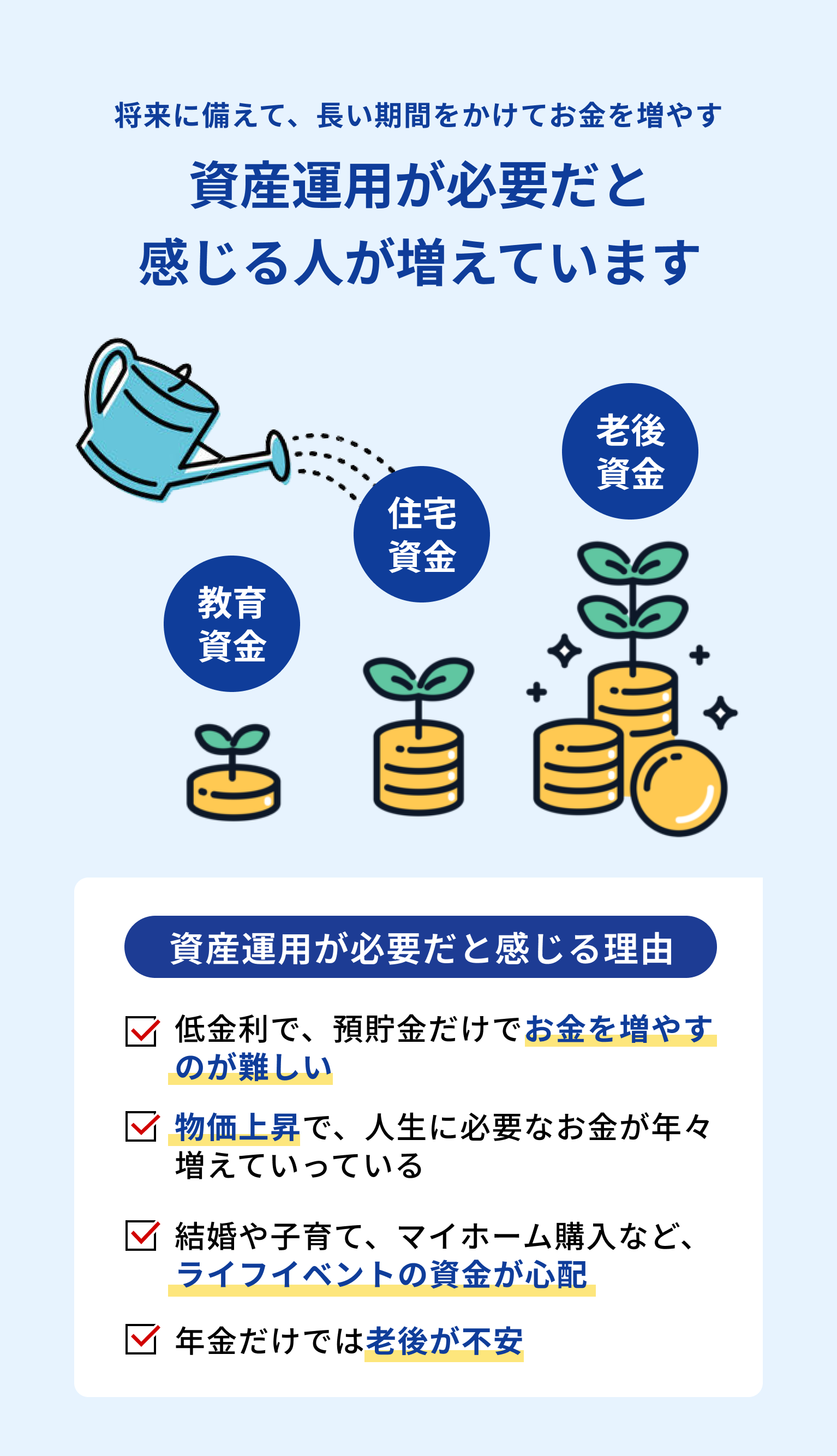 資産運用が必要だと感じる理由