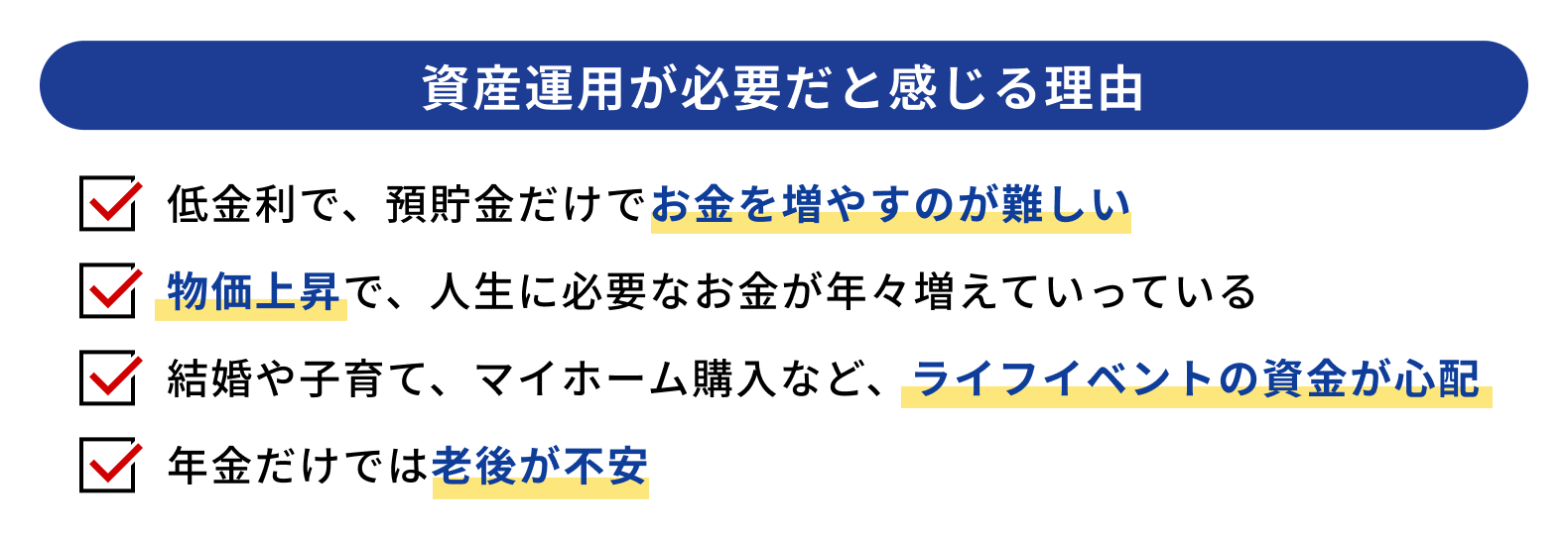 資産運用が必要だと感じる理由