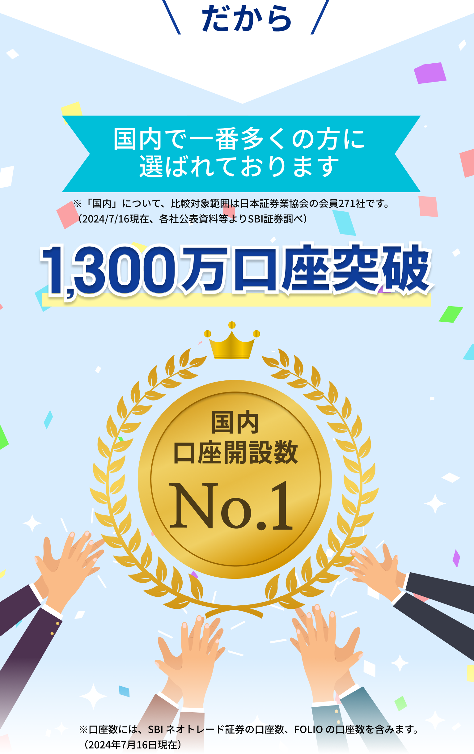 国内口座開設数No1