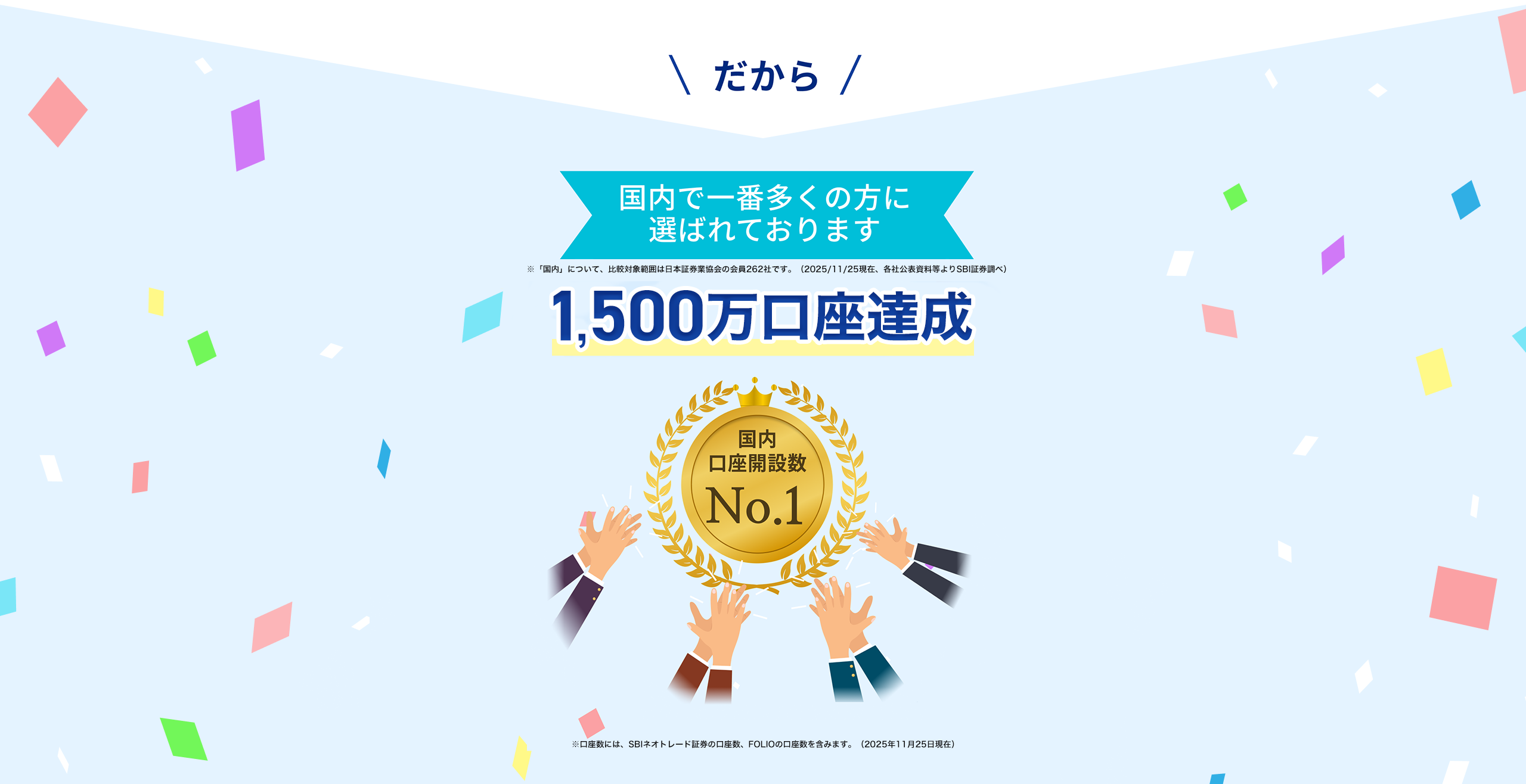 国内口座開設数No1