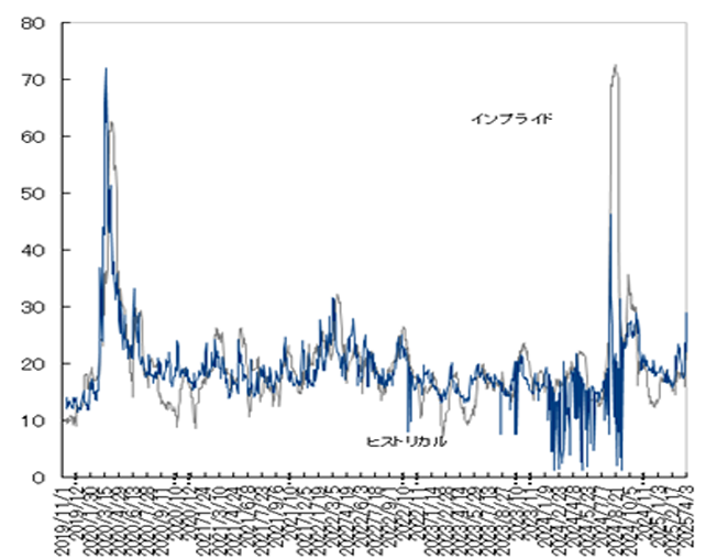 日本経済統計ガイドブック 2019 61dBpnNKXfL._UF350,350_QL50_.jpg