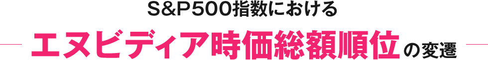 S&P500指数におけるエヌビディア時価総額順位の変遷